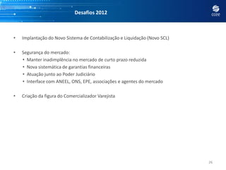 Desafios 2012



•   Implantação do Novo Sistema de Contabilização e Liquidação (Novo SCL)

•   Segurança do mercado:
    • Manter inadimplência no mercado de curto prazo reduzida
    • Nova sistemática de garantias financeiras
    • Atuação junto ao Poder Judiciário
    • Interface com ANEEL, ONS, EPE, associações e agentes do mercado

•   Criação da figura do Comercializador Varejista




                                                                            26
 