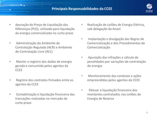 Principais Responsabilidades da CCEE



•   Apuração do Preço de Liquidação das           •   Realização de Leilões de Energia Elétrica,
    Diferenças (PLD), utilizado para liquidação       sob delegação da Aneel
    da energia comercializada no curto prazo
                                                  •   Implantação e divulgação das Regras de
•   Administração do Ambiente de                      Comercialização e dos Procedimentos de
    Contratação Regulada (ACR) e Ambiente             Comercialização
    de Contratação Livre (ACL)
                                                  •   Apuração das infrações e cálculo de
•   Manter o registro dos dados de energia            penalidades por variações de contratação
    gerada e consumida pelos agentes da               de energia
    CCEE
                                                  •   Monitoramento das condutas e ações
•   Registro dos contratos firmados entre os          empreendidas pelos agentes da CCEE
    agentes da CCEE
                                                  •    Efetuar a liquidação financeira dos
•    Contabilização e liquidação financeira das       montantes contratados nos Leilões de
    transações realizadas no mercado de               Energia de Reserva
    curto prazo

                                                                                                   9
 