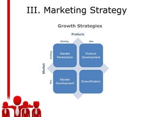 III. Marketing Strategy
       Growth Strategies
 