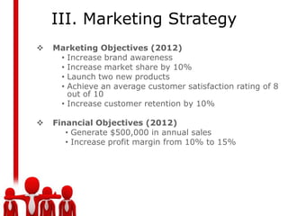 III. Marketing Strategy
   Marketing Objectives (2012)
     • Increase brand awareness
     • Increase market share by 10%
     • Launch two new products
     • Achieve an average customer satisfaction rating of 8
       out of 10
     • Increase customer retention by 10%

   Financial Objectives (2012)
       • Generate $500,000 in annual sales
       • Increase profit margin from 10% to 15%
 