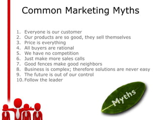 Common Marketing Myths

1. Everyone is our customer
2. Our products are so good, they sell themselves
3. Price is everything
4. All buyers are rational
5. We have no competition
6. Just make more sales calls
7. Good fences make good neighbors
8. Business is complex; therefore solutions are never easy
9. The future is out of our control
10. Follow the leader
 