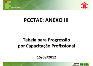 PCCTAE: ANEXO III


  Tabela para Progressão
por Capacitação Profissional

         15/08/2012
 