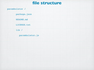 ﬁle structure
parambulator /

      package.json

      README.md

      LICENSE.txt

      lib /

         parambulator.js
 