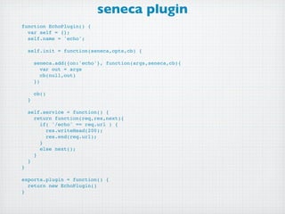 seneca plugin
function EchoPlugin() {
  var self = {};
  self.name = 'echo';

    self.init = function(seneca,opts,cb) {

        seneca.add({on:'echo'}, function(args,seneca,cb){
           var out = args
           cb(null,out)
        })

        cb()
    }

    self.service = function() {
      return function(req,res,next){
        if( '/echo' == req.url ) {
          res.writeHead(200);
          res.end(req.url);
        }
        else next();
      }
    }
}

exports.plugin = function() {
  return new EchoPlugin()
}
 