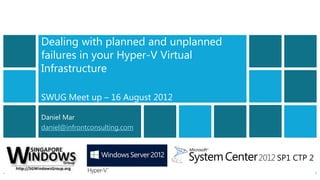 Windows Server 8 Beta - Pre Release Information Only




Dealing with planned and unplanned
failures in your Hyper-V Virtual
Infrastructure

SWUG Meet up – 16 August 2012

Daniel Mar
daniel@infrontconsulting.com



                                                                      SP1 CTP 2
                                                                                       1
 