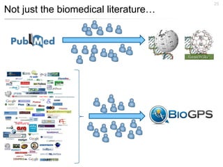 25
Not just the biomedical literature…
 