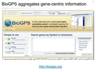26
BioGPS aggregates gene-centric information




                  http://biogps.org
 
