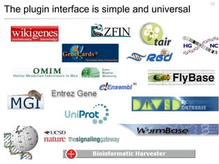 28
The plugin interface is simple and universal
 