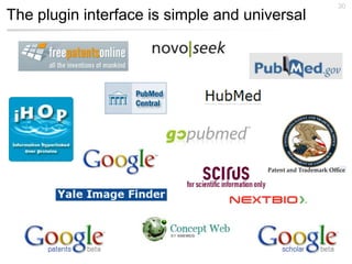30
The plugin interface is simple and universal
 