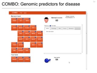54
COMBO: Genomic predictors for disease
 