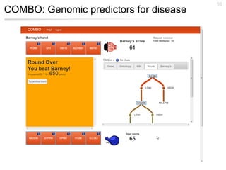 56
COMBO: Genomic predictors for disease
 