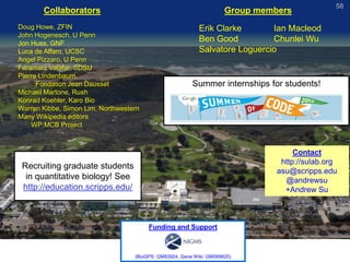 58
       Collaborators                                                  Group members
Doug Howe, ZFIN                                             Erik Clarke       Ian Macleod
John Hogenesch, U Penn
Jon Huss, GNF
                                                            Ben Good          Chunlei Wu
Luca de Alfaro, UCSC                                        Salvatore Loguercio
Angel Pizzaro, U Penn
Faramarz Valafar, SDSU
Pierre Lindenbaum,
      Fondation Jean Dausset                             Summer internships for students!
Michael Martone, Rush
Konrad Koehler, Karo Bio
Warren Kibbe, Simon Lim, Northwestern
Many Wikipedia editors
    WP:MCB Project



                                                                                     Contact
                                                                                 http://sulab.org
 Recruiting graduate students
                                                                                asu@scripps.edu
  in quantitative biology! See                                                    @andrewsu
 http://education.scripps.edu/                                                    +Andrew Su



                                        Funding and Support



                                   (BioGPS: GM83924, Gene Wiki: GM089820)
 