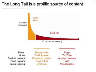 8
The Long Tail is a prolific source of content


                       Short
                       Head
             Content
            produced


                                       Long Tail



                               Contributors (sorted)




             News :      Newspapers                 Blogs
              Video:    TV/Hollywood               YouTube
   Product reviews:    Consumer reports         Amazon reviews
     Food reviews:       Food critics                Yelp
     Talent judging:      Olympics               American Idol
 