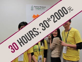 h
0
3

r
u
o

3
:
S

2
*
0

0
0
0

元

 