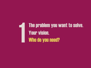 1

The problem you want to solve.
Your vision.
Who do you need?

 