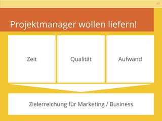 11




Projektmanager wollen liefern!


   Zeit            Qualität          Aufwand




    Zielerreichung für Marketing / Business
 