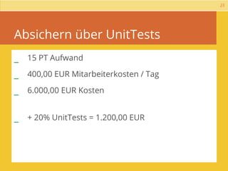 23




Absichern über UnitTests
_ 15 PT Aufwand
_ 400,00 EUR Mitarbeiterkosten / Tag
_ 6.000,00 EUR Kosten

_ + 20% UnitTests = 1.200,00 EUR
 