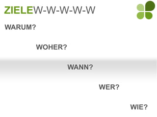 ZIELEW-W-W-W-W
WARUM?

     WOHER?

              WANN?

                      WER?

                             WIE?
 