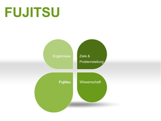 FUJITSU


      Ergebnisse   Ziele &
                   Problemstellung




         Fujitsu   Wissenschaft
 