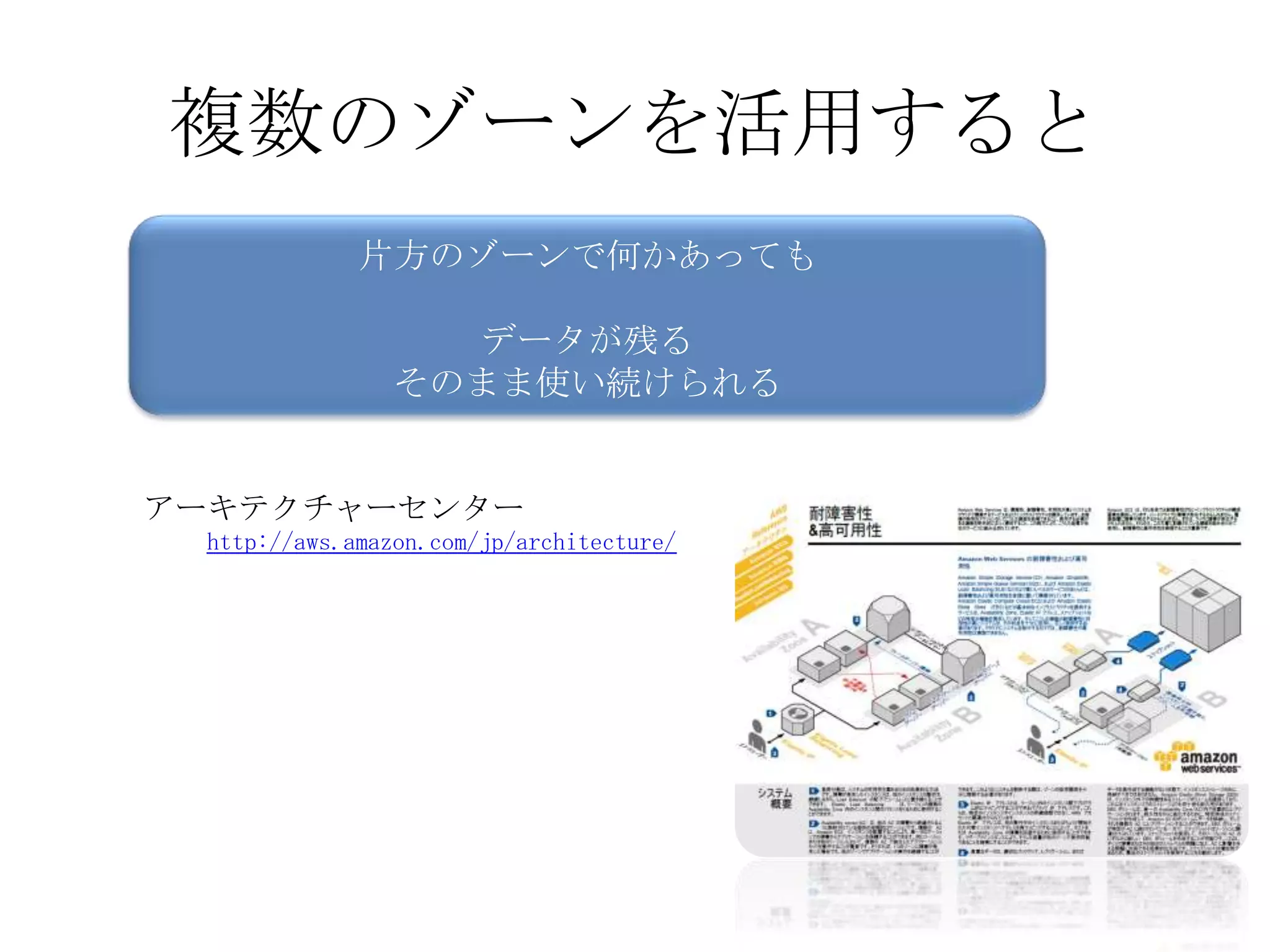 複数のゾーンを活用すると
              片方のゾーンで何かあっても

                   データが残る
                 そのまま使い続けられる


アーキテクチャーセンター
  http://aws.amazon.com/jp/architecture/
 
