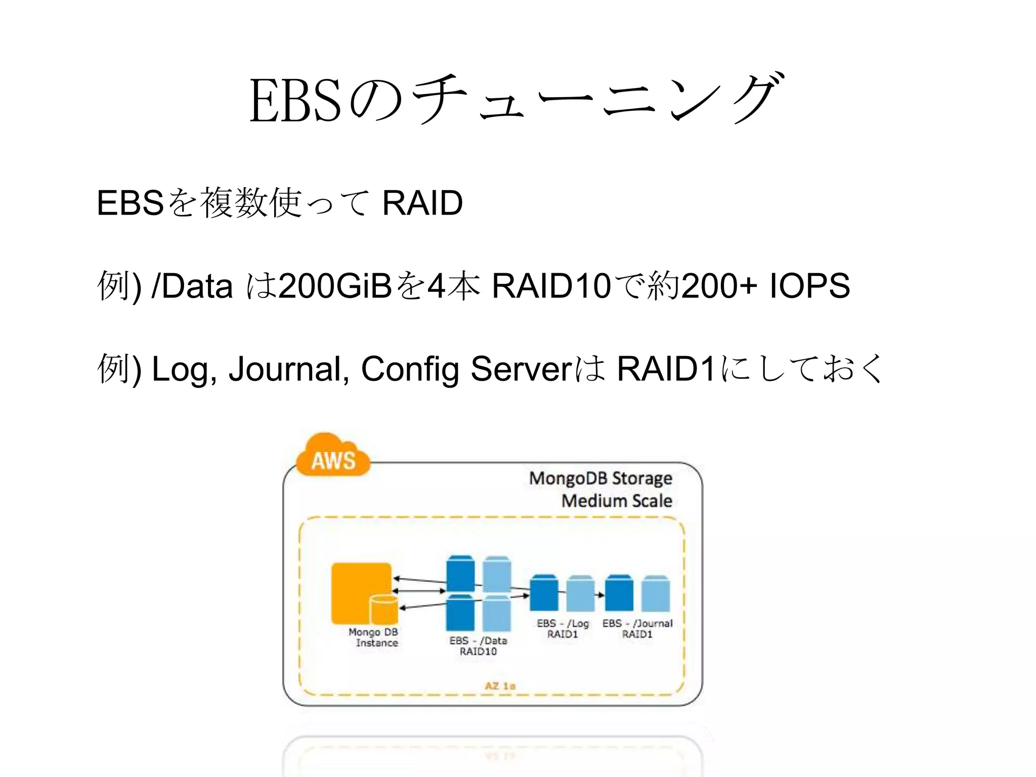 EBSのチューニング
EBSを複数使って RAID

例) /Data は200GiBを4本 RAID10で約200+ IOPS

例) Log, Journal, Config Serverは RAID1にしておく
 