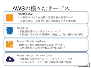 AWSの様々なサービス
Amazon EC2
・台数やスペックを柔軟に変更可能な仮想サーバ
           1
・必要な時に、必要な台数を時間課金でご利用可能

Amazon S3
           1
・容量無制限のオンラインストレージ
・自動的に日本国内の複数DCに保存し、高い耐久性を実現

Amazon Elastic MapReduce
・HW購入不要の分散処理(Hadoop)サービス
                      1
・ご利用時間×ご利用台数だけのお支払い


Amazon Virtual Private Cloud
・初期費用不要なプライベートクラウドサービス 1
・社内ネットワークからAWSにVPN/専用線で接続
                               17
 
