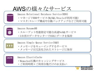 AWSの様々なサービス
Amazon Relational Database Service(RDS)
                       1
・マネージドRDBサービス(MySQL/Oracleが利用可能)
・マスタ/スレーブ構成や自動バックアップなどご利用可能

Amazon DynamoDB
                1
・スループット性能指定可能な高速NoSQLサービス
・3カ所のデータセンターでSSDにデータを保持

Amazon Simple Queue Service(SQS)
・メッセージをキューイングするサービス    1
・メッセージは冗長化されたストレージに保存

Amazon ElasticCache
                    1
・Memached互換のキャッシングサービス
・ご利用時間×ご利用台数だけのお支払い
 