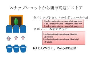 スナップショットから簡単高速リストア

     各スナップショットからボリューム作成
          $ ec2-create-volume –snapshot snap-xxx
          $ ec2-create-volume –snapshot snap-yyy
          $ ec2-create-volume –snapshot snap-zzz
     各ボリュームをアタッチ
         $ ec2-attach-volume –device /dev/sdf 
         vol-xxxxxx
         $ ec2-attach-volume –device /dev/sdg 
         vol-yyyyy


     RAID,LVM復旧、MongoDB起動
 