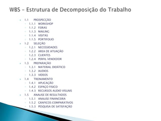    1.1   PROSPECÇÃO
    ◦ 1.1.1 WORKSHOP
    ◦ 1.1.2 FEIRAS
    ◦ 1.1.3 MAILING
    ◦ 1.1.4 VISITAS
    ◦ 1.1.5 PORTIFOLIO
   1.2   SELEÇÃO
    ◦ 1.2.1 NECESSIDADES
    ◦ 1.2.2 AREA DE ATUAÇÃO
    ◦ 1.2.3 CLIENTES
    ◦ 1.2.4 PERFIL VENDEDOR
   1.3   PREPARAÇÃO
    ◦ 1.3.1 MATERIAL DIDÁTICO
    ◦ 1.3.2 AUDIOS
    ◦ 1.3.3 VIDEOS
   1.4   TREINAMENTO
    ◦ 1.4.1 APLICAÇÃO
    ◦ 1.4.2 ESPAÇO FISICO
    ◦ 1.4.3 RECURSOS AUDIO VISUAIS
   1.5   ANALISE DE RESULTADOS
    ◦ 1.5.1 ANALISE FINANCEIRA
    ◦ 1.5.2 GRAFICOS COMPARATIVOS
    ◦ 1.5.3 PESQUISA DE SATISFAÇÃO
 