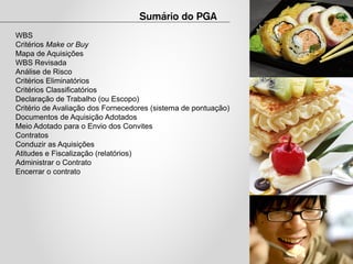 WBS
Critérios Make or Buy
Mapa de Aquisições
WBS Revisada
Análise de Risco
Critérios Eliminatórios
Critérios Classificatórios
Declaração de Trabalho (ou Escopo)
Critério de Avaliação dos Fornecedores (sistema de pontuação)
Documentos de Aquisição Adotados
Meio Adotado para o Envio dos Convites
Contratos
Conduzir as Aquisições
Atitudes e Fiscalização (relatórios)
Administrar o Contrato
Encerrar o contrato
 