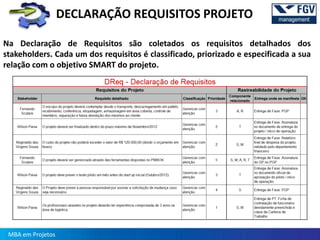DECLARAÇÃO REQUISITOS PROJETO

Na Declaração de Requisitos são coletados os requisitos detalhados dos
stakeholders. Cada um dos requisitos é classificado, priorizado e especificada a sua
relação com o objetivo SMART do projeto.




 MBA em Projetos
 
