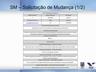 SM – Solicitação de Mudança (1/2)
                                        SM – Solicitação de Mudança
             Número da SM                     Data de Abertura                     Solicitante
                    1                            8/17/2012                           Marcia

           Endereço de E-mail                       DDD                             Telefone
         marcia@anoiva.com.br                        19                            1234-5678

                                      Descrição da Mudança Solicitada
                    Alteração do número de convidados de 100 pessoas para 150 pessoas.

                                           Justificativa da Solicitação
      A mãe da noiva solicitou a inclusão de mais 50 convidados que são parentes que moram em cidades
                 distantes de Campinas mas que fazem questão de participar do casamento.
                                            Assinatura do Solicitante
                                                  Ma rc ia

                                               Parecer do GP

                                 Impactos identificados - Escopo do Projeto
        Necessário rever o local da festa pois esta dimensionado para a quantidade de 100 convidados.

                                 Impactos identificados - Tempo do Projeto
                                       Atraso na entrega dos convites.

                                  Impactos identificados - Custo do Projeto
       Aumento significativo devido a confecção de mais convites, mudança do salão da festa para local
                                        maior e aumento do buffet.
                               Impactos identificados - Qualidade do Projeto
          Com o aumento de convidados pode haver queda na qualidade dos serviços contratados.

                           Impactos identificados - Recursos Humanos do Projeto
                    Contratação de numero maior de prestadores de serviço para o buffet.
 