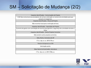 SM – Solicitação de Mudança (2/2)
                          Impactos identificados - Comunicações do Projeto
     O GP deve comunicar aos prestadores de serviço a alteração no número de convidados para que
                                       possam se reorganizar.
                              Impactos identificados - Riscos do Projeto
                             Não encontrar local para a realização da festa.

                           Impactos identificados - Aquisições do Projeto
   Aumento de gastos com contratação de terceiros para garantir a segurança dos convidados durante a
                                                festa.
                         Impactos identificados - Outros Projetos Correntes
                                Não existem outros projetos correntes.

                                     Data, Nome, Assinatura do GP
                                    1 7 d e Ag o s to d e 201 2, B ru n o

                                       Parecer do Sponsor ou CCB
                                            Solicitação aceita.

                                Data, Nome do Autorizador, Assinatura
                                    1 7 d e Ag o s to d e 201 2, Ma rc ia
 