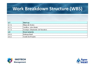 Work Breakdown Structure (WBS)
 