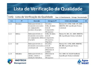 Lista de Verificação da Qualidade
 