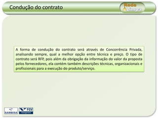 Condução do contrato




  A forma de condução do contrato será através de Concorrência Privada,
  analisando sempre, qual a melhor opção entre técnica e preço. O tipo de
  contrato será RFP, pois além da obrigação da informação do valor da proposta
  pelos fornecedores, ela contém também descrições técnicas, organizacionais e
  profissionais para a execução do produto/serviço.
 