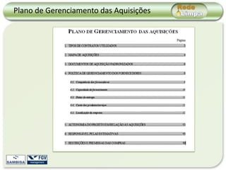 Plano de Gerenciamento das Aquisições
 