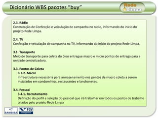 Dicionário WBS pacotes “buy”

 2.3. Rádio
 Contratação de Confecção e veiculação de campanha no rádio, informando do início do
 projeto Rede Limpa.

 2.4. TV
 Confecção e veiculação de campanha na TV, informando do início do projeto Rede Limpa.

 3.1. Transporte
 Meio de transporte para coleta do óleo entregue macro e micro pontos de entrega para a
 unidade centralizadora.

 3.3. Pontos de Coleta
    3.3.2. Macro
    Infraestrutura necessária para armazenamento nos pontos de macro coleta a serem
    instalados em condomínios, restaurantes e lanchonetes.

 3.4. Pessoal
    3.4.1. Recrutamento
    Definição do perfil e seleção do pessoal que irá trabalhar em todos os postos de trabalho
    criados pelo projeto Rede Limpa
 
