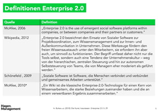Deﬁnitionen Enterprise 2.0

Quelle
             Definition
McAfee, 2006        „Enterprise 2.0 is the use of emergent social software platforms within
                    companies, or between companies and their partners or customers.“
Wikipedia, 2012     „Enterprise 2.0 bezeichnet den Einsatz von Sozialer Software zur
                    Projektkoordination, zum Wissensmanagement und zur Innen- und
                    Außenkommunikation in Unternehmen. Diese Werkzeuge fördern den
                    freien Wissensaustausch unter den Mitarbeitern, sie erfordern ihn aber
                    auch, um sinnvoll zu funktionieren. Der Begriff umfasst daher nicht nur die
                    Tools selbst, sondern auch eine Tendenz der Unternehmenskultur – weg
                    von der hierarchischen, zentralen Steuerung und hin zur autonomen
                    Selbststeuerung von Teams, die von Managern eher moderiert als geführt
                    werden.“
Schönefeld , 2009   „Soziale Software ist Software, die Menschen verbindet und verbündet
                    und gemeinsames Arbeiten unterstützt.“
McAfee, 2010*       „Ein Wiki ist die klassische Enterprise-2.0-Technologie für einen Kern von
                    Wissensarbeitern, die starke Beziehungen zueinander haben und die an
                    einem verwertbaren Ergebnis zusammenarbeiten.“



                            In: Buhse u.a. (2010): Die Kunst, loszulassen. Enterprise 2.0. S. 29   4
 