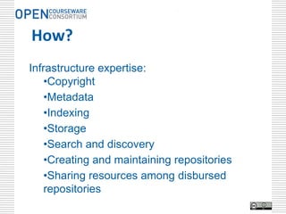 300+ institutions and organizations worldwide


  Brazil
 