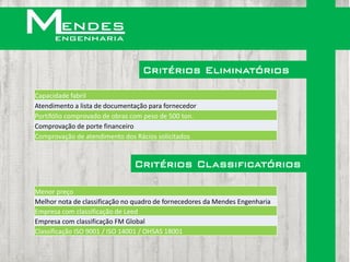 Critérios Eliminatórios

Capacidade fabril
Atendimento a lista de documentação para fornecedor
Portifólio comprovado de obras com peso de 500 ton.
Comprovação de porte financeiro
Comprovação de atendimento dos Rácios solicitados


                               Critérios Classificatórios

Menor preço
Melhor nota de classificação no quadro de fornecedores da Mendes Engenharia
Empresa com classificação de Leed
Empresa com classificação FM Global
Classificação ISO 9001 / ISO 14001 / OHSAS 18001
 