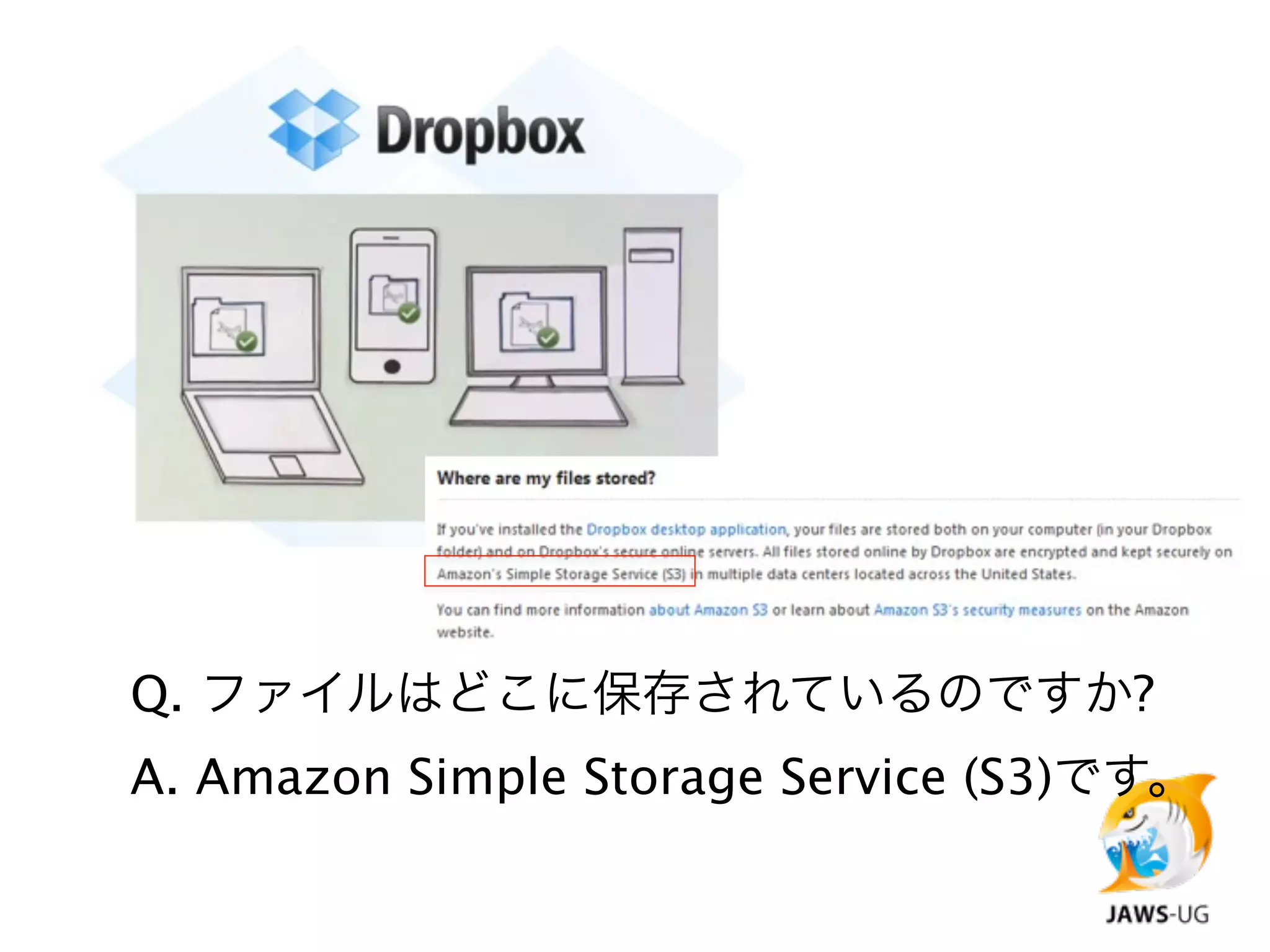 Q. ファイルはどこに保存されているのですか?
A. Amazon Simple Storage Service (S3)です。
 