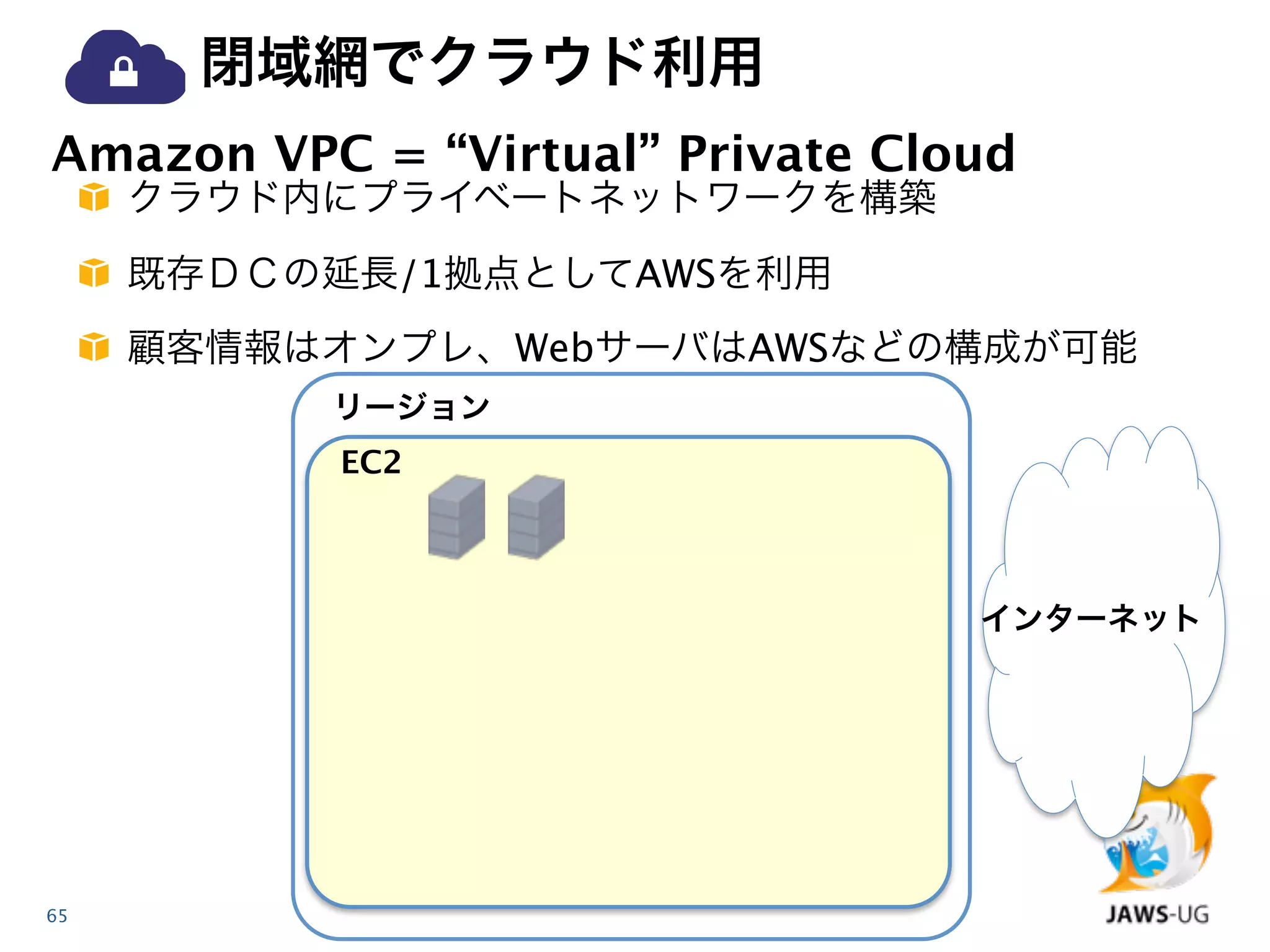 閉域網でクラウド利用
Amazon VPC = “Virtual” Private Cloud
     クラウド内にプライベートネットワークを構築
     既存ＤＣの延長/1拠点としてAWSを利用
     顧客情報はオンプレ、WebサーバはAWSなどの構成が可能
          リージョン
           EC2



                                  インターネット




65
 