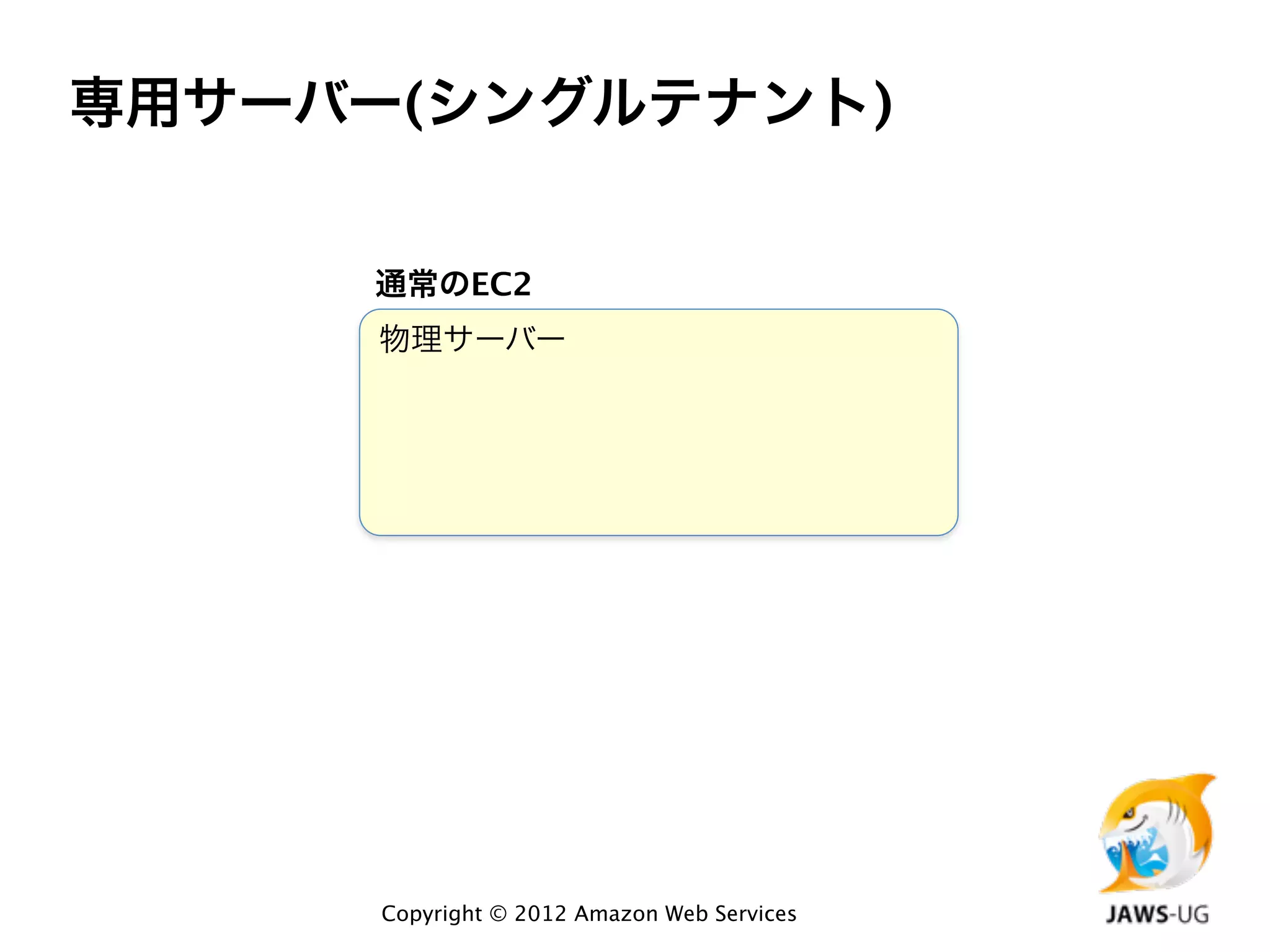 専用サーバー(シングルテナント)


      通常のEC2
      物理サーバー




      Copyright © 2012 Amazon Web Services
 