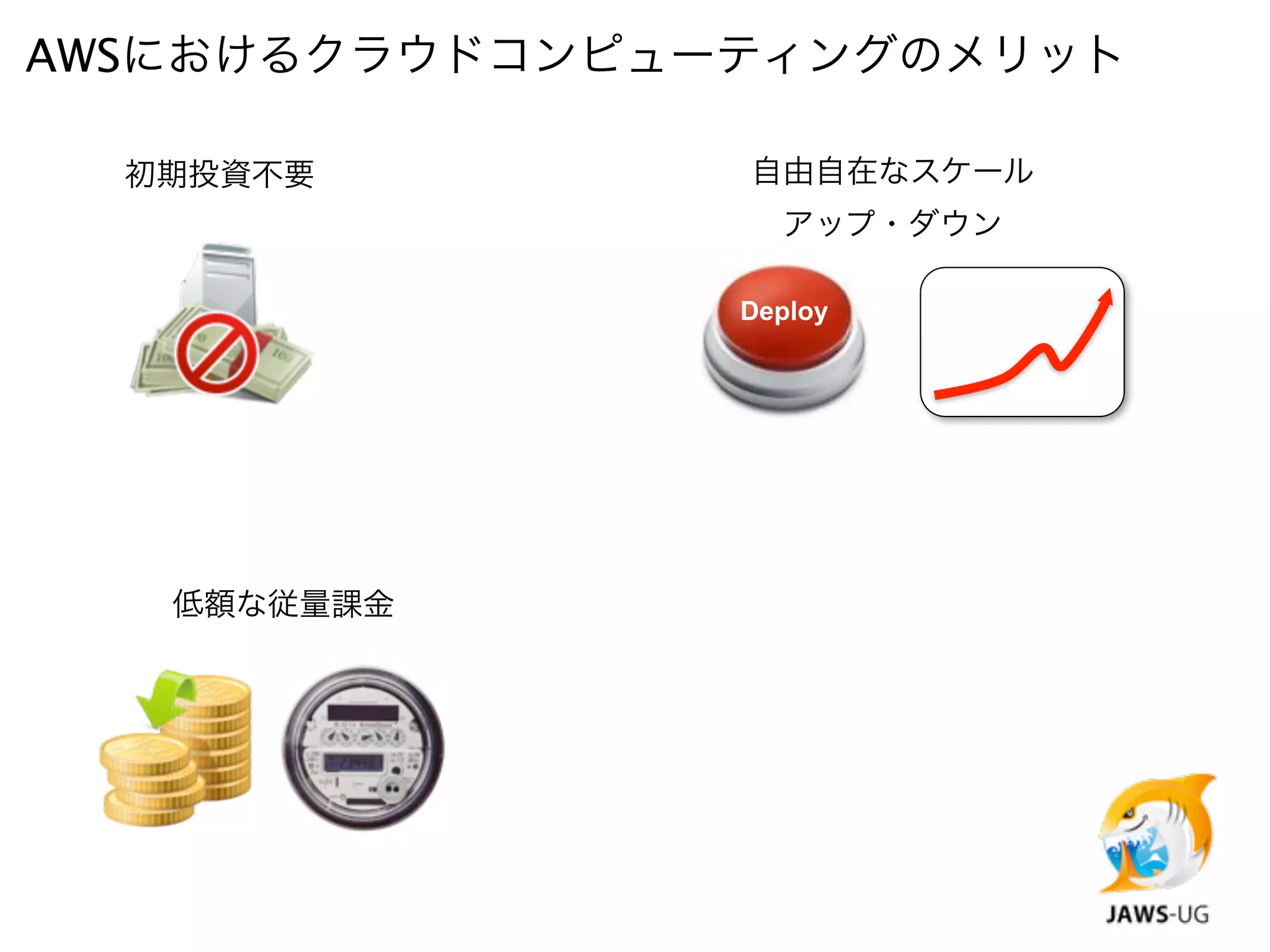 AWSにおけるクラウドコンピューティングのメリット

  初期投資不要        自由自在なスケール
                  アップ・ダウン

                Deploy




   低額な従量課金
 