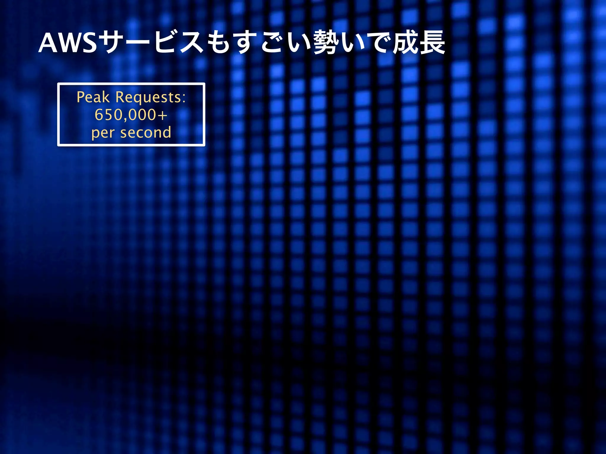 AWSサービスもすごい勢いで成長
 Peak Requests:
   650,000+
   per second
 