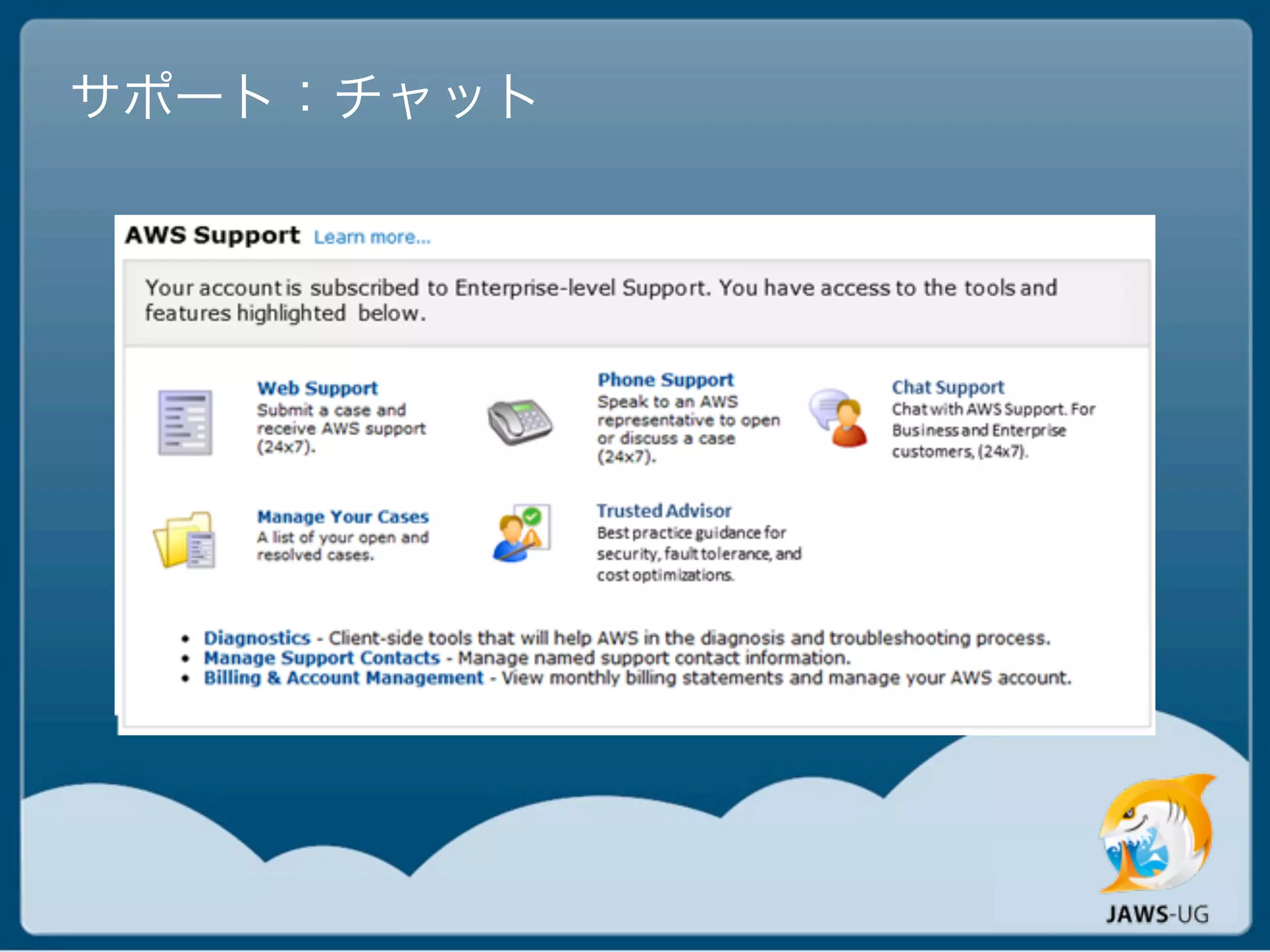 サポート：チャット
 