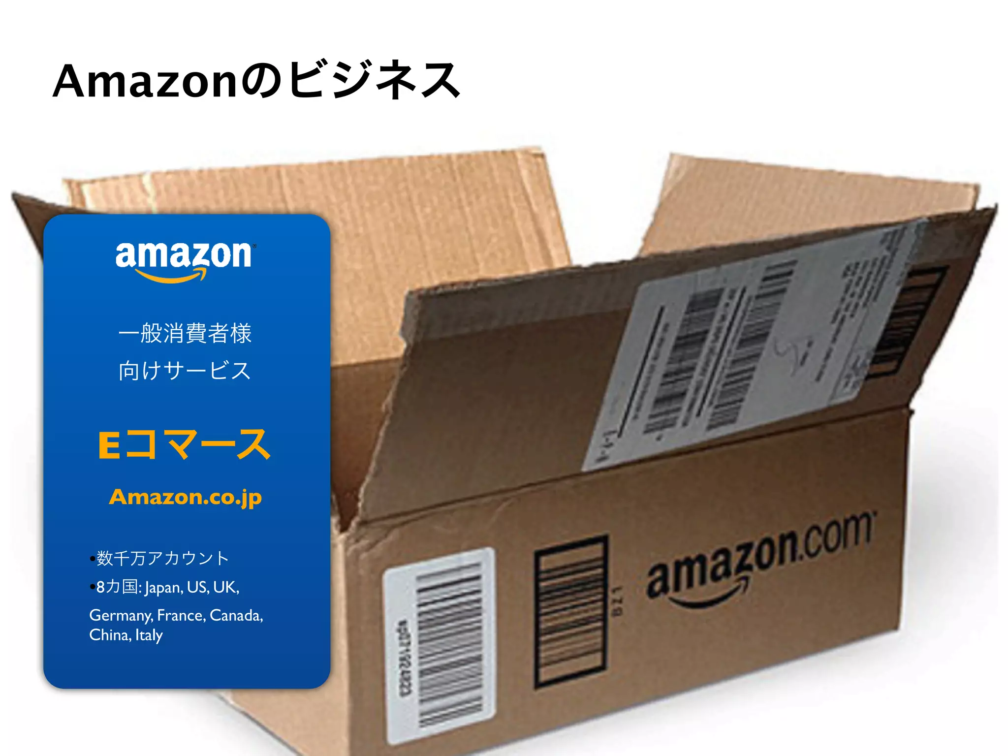Amazonのビジネス




   一般消費者様
   向けサービス


 Eコマース
  Amazon.co.jp

•数千万アカウント
•8カ国: Japan, US, UK,
Germany, France, Canada,
China, Italy
 