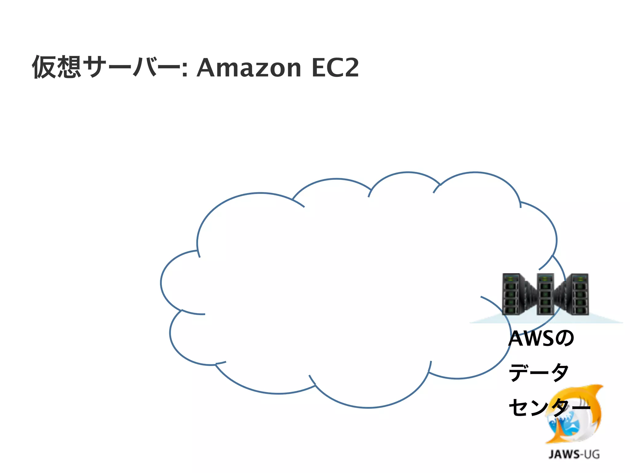 仮想サーバー: Amazon EC2




                     AWSの
                     データ
                     センター
 