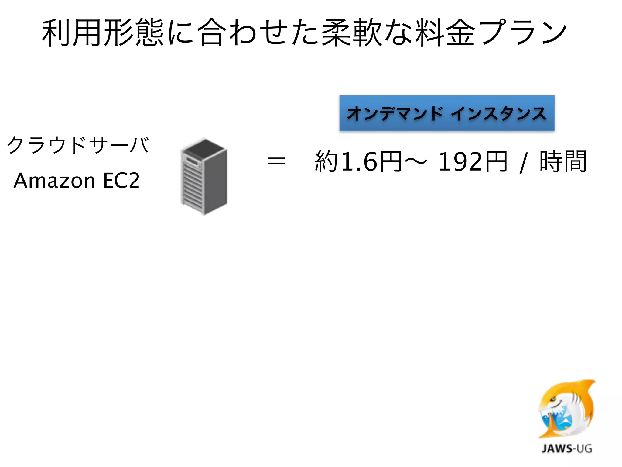 利用形態に合わせた柔軟な料金プラン

                 オンデマンド インスタンス

クラウドサーバ
             ＝ 約1.6円∼ 192円 / 時間
Amazon EC2
 